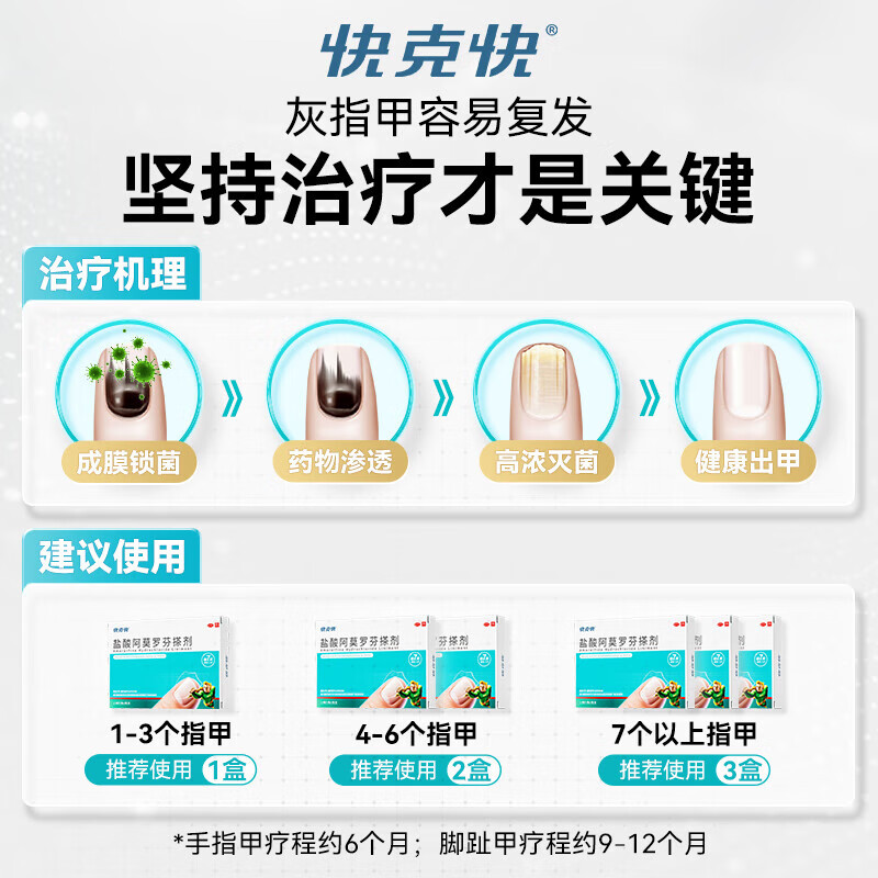 [快克快]盐酸阿莫罗芬搽剂 2.5ml*2瓶 1盒+[快克快]环吡酮胺乳膏 1%*25g 1盒  真菌感染正品旗舰店