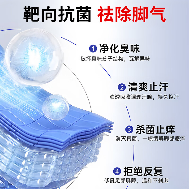 北藤制药日本脚气喷雾剂止痒脱皮烂脚丫真菌感染手足癣真菌喷剂防脚臭脚汗 脚气喷雰剂*5盒【防止反复】