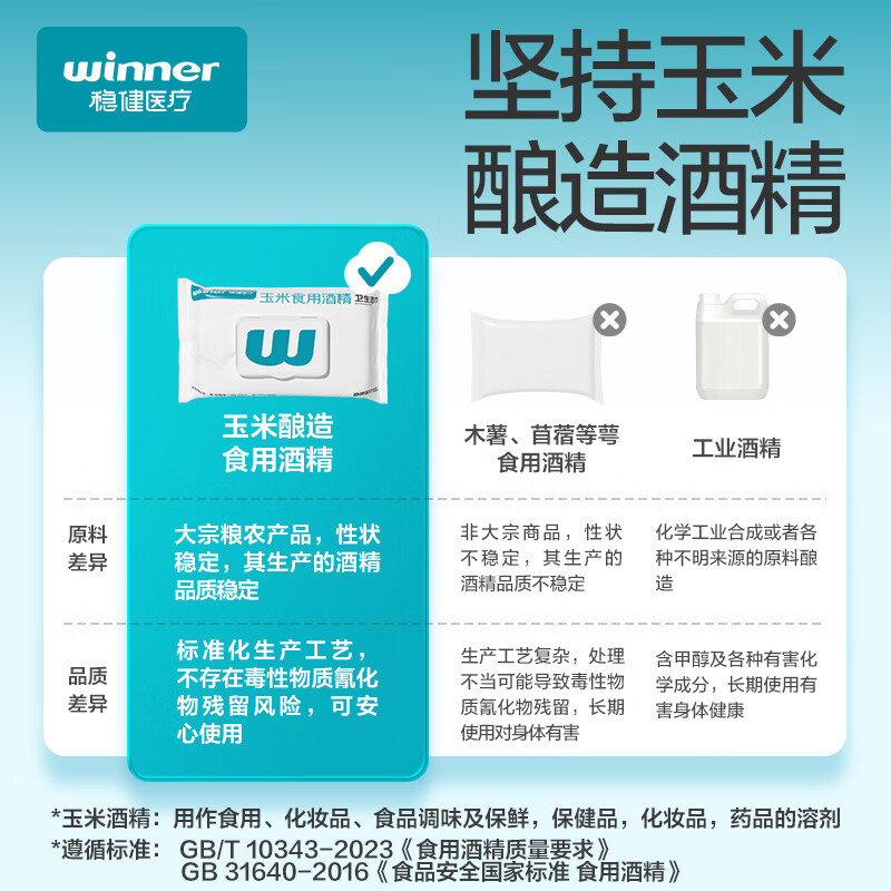 稳健酒精湿巾80片/包胖东来同款杀菌消毒清洁湿巾15x20cm加大加厚湿巾