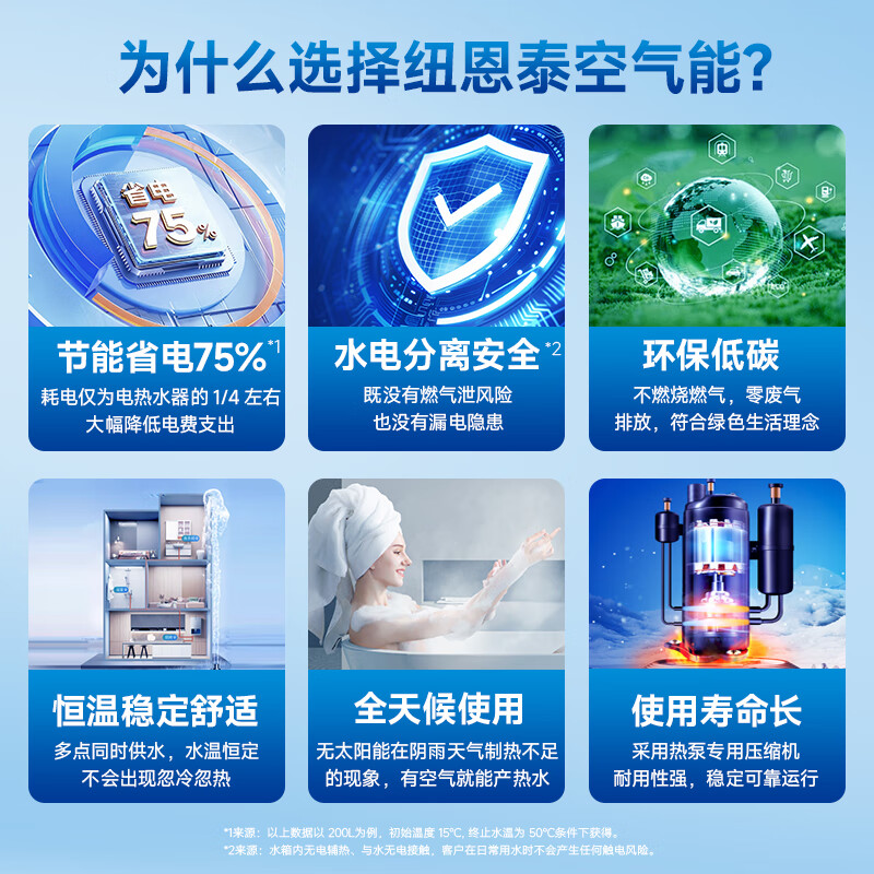 2025年空气能热水器哪个好？这7款节能又耐用，真心推荐给正在纠结的你-图片5