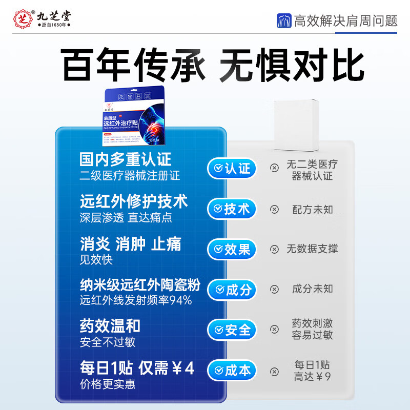图 7