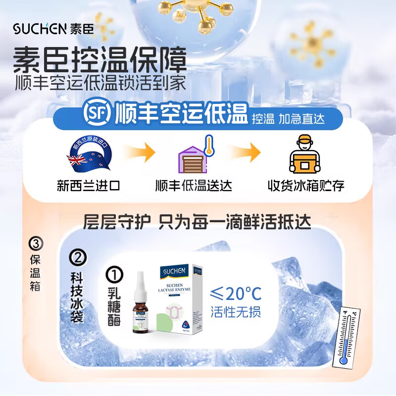 素臣(SUCHEN)素臣Bb-12益生菌婴幼舒敏敏宝进口儿童肠道滴剂动物双歧HN019 bb-12益生菌(基础装) 15ml*1瓶
