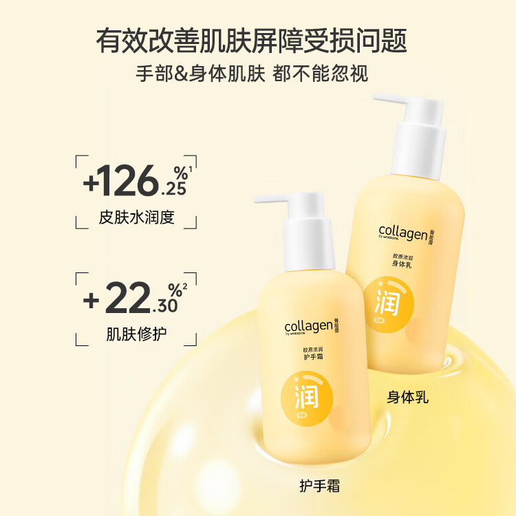 屈臣氏(Watsons)骨胶原护手霜身体乳套装滋润保湿多包装随机发 300g 2瓶 浓润手部身体护理(新升级)