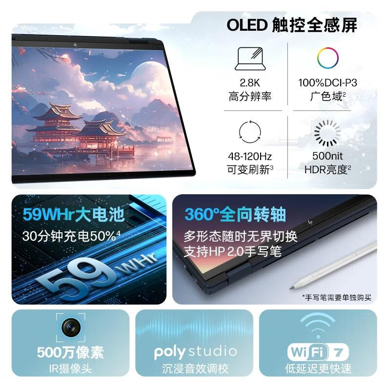 HP OMENENVY x360 envy14 15 16翻转触摸屏Ai轻薄智能笔记本电脑 360翻转本14寸FC0112TU 灰
