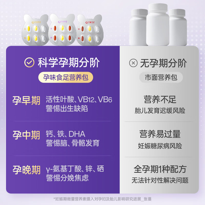 孕味食足富铁软糖孕期适用红枣营养孕期零食成人中老年人儿童 【孕中期】富铁软糖+营养包
