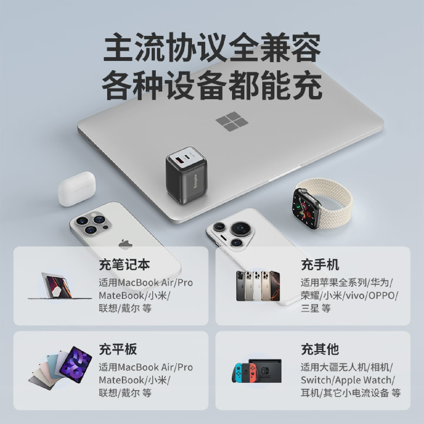 劲码微软Surface充电线适用Pro111098平板电脑7654365w 70w【升级款】适用Surface1