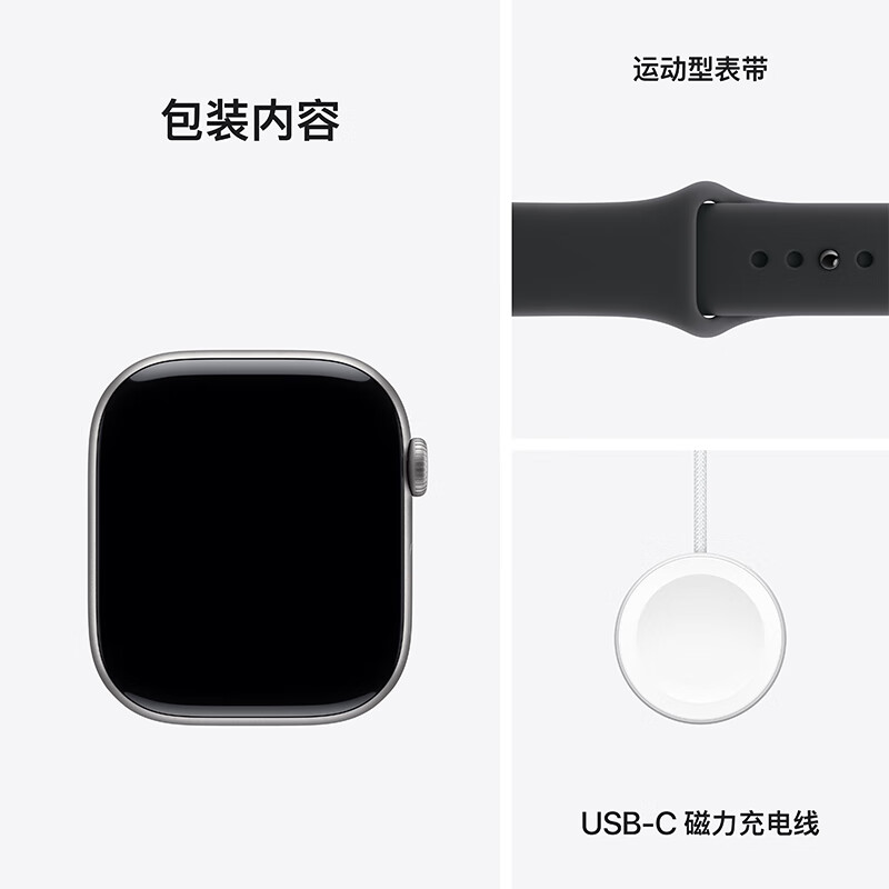 图 8