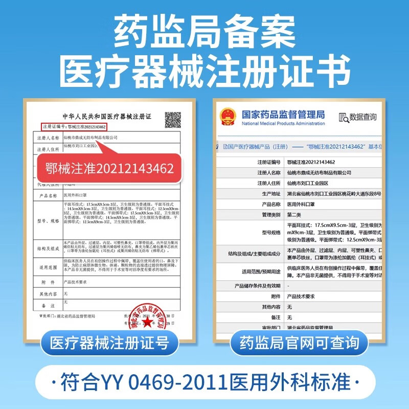 小懒（XIAOLAN）小懒一次性医用级外科口罩三层透气成人防尘防雾霾防粉尘独立包装 医用外科级【独立装200只】白色*4盒