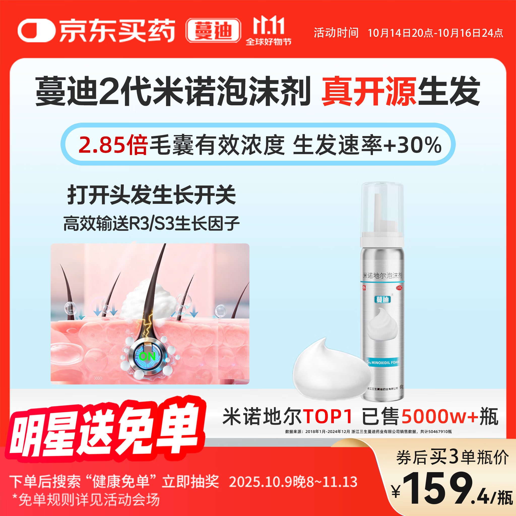 【第二代米诺地尔】蔓迪5%生发泡沫剂60g（倍速生发 温和不起痘）男女士专用治脱发防脱育发米洛原液酊搽剂