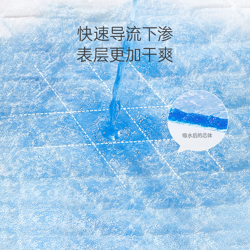 子初一次性隔尿垫护理垫婴儿纸尿垫透气不回渗床垫 M码100片（云柔款）