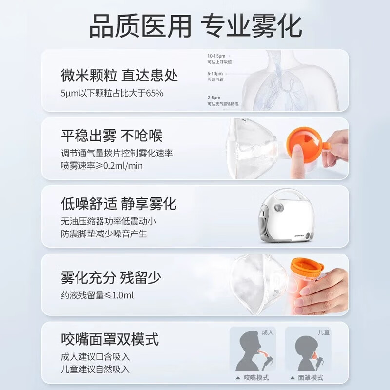康立普（CANLIPE）医用雾化器儿童家用雾化机婴幼儿医院同款化痰止咳雾化机洗鼻器 喷鼻器默认发儿童喷雾器，如需成人喷雾器请向客服备注