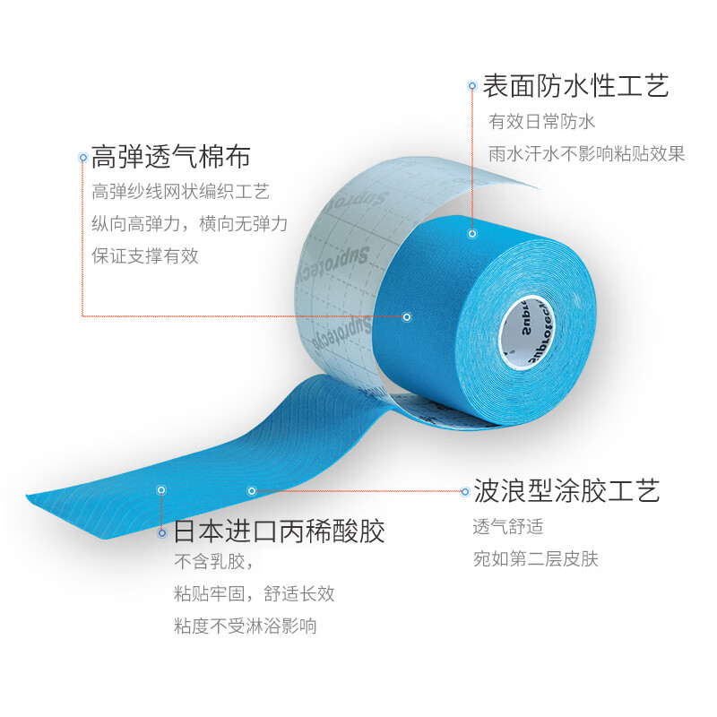 Suprotecyo运动肌肉贴肌内效贴健身跑步肌肉拉伤恢复弹性胶布绷带 黑色 宽5cm*长5m/卷