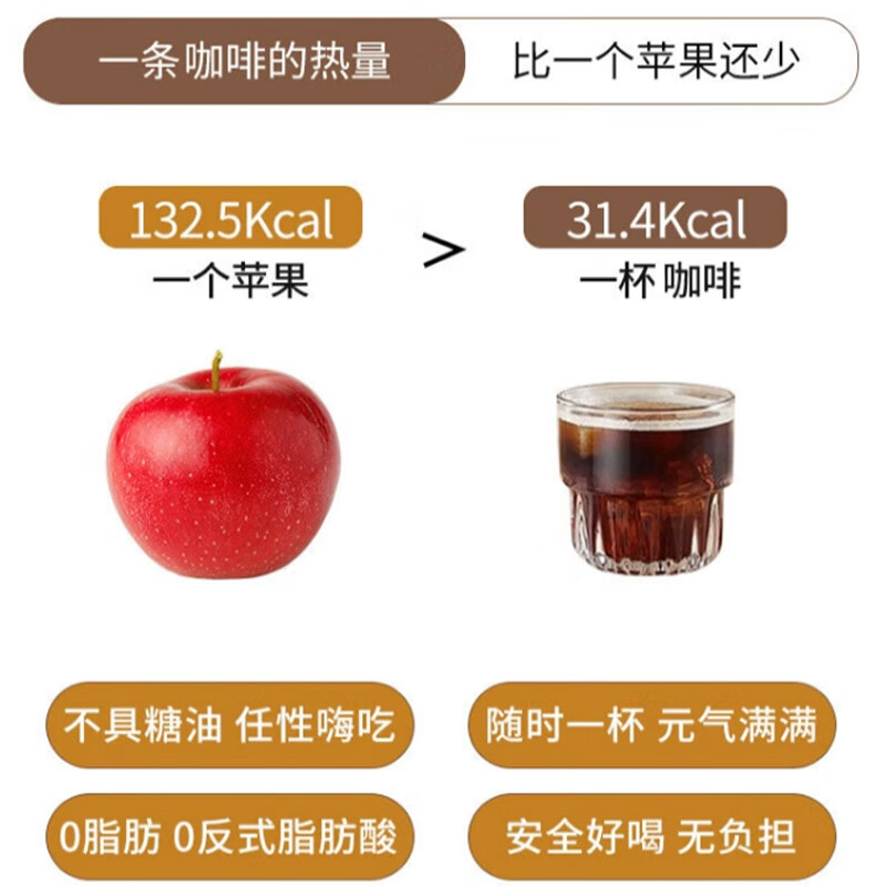 邮政农品葡萄柚阿拉比卡黑咖啡 1盒装【10条/盒】