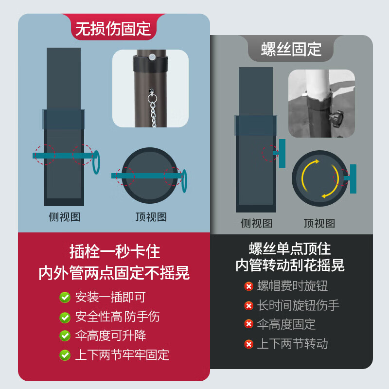 莫 家（MO JIA）窗外窗遮陽(yáng)傘戶(hù)外庭院傘室外擺攤大太陽(yáng)傘沙灘羅馬香蕉傘崗亭商用 下單請備注顏色：卡其墨綠酒