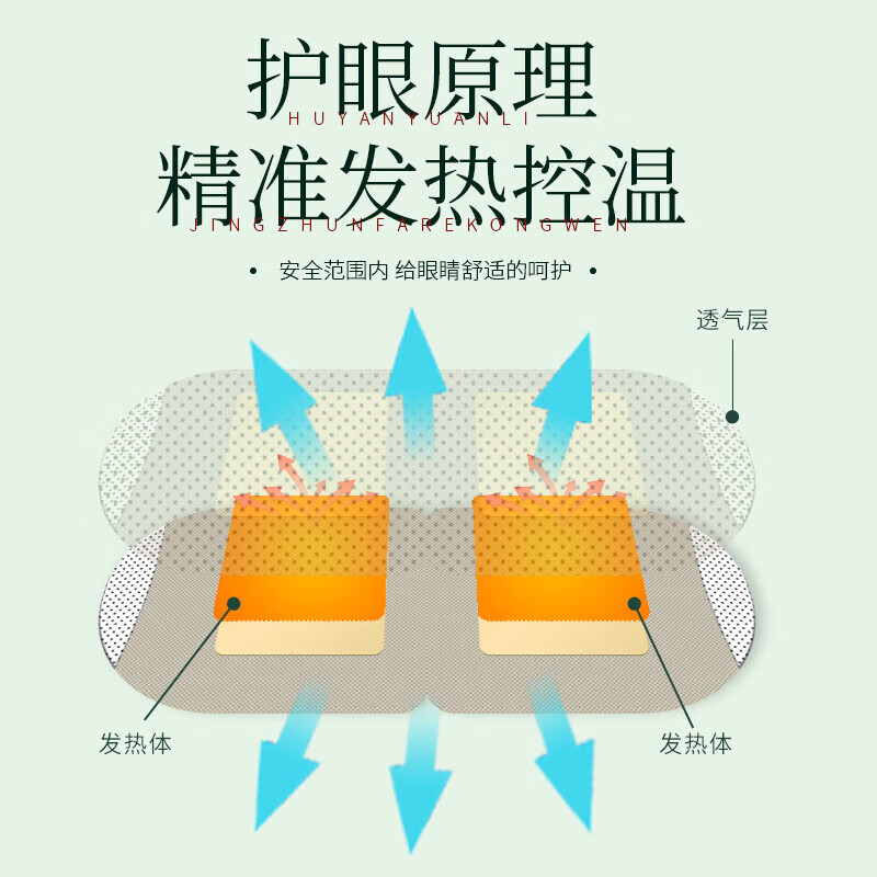 星群叶黄素蒸汽眼罩热敷缓解眼疲劳自发热保护干眼涩视力模糊国庆旅游 【叶黄素蒸汽眼罩试用装】12贴/盒