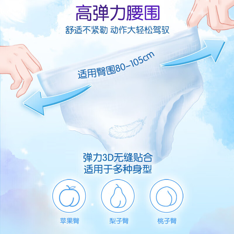 ABC轻羽无忧裤0.2cm夜用超薄棉柔健康配方超薄透气夜用安全裤卫生巾 轻羽无忧裤12条+小裤丫6片