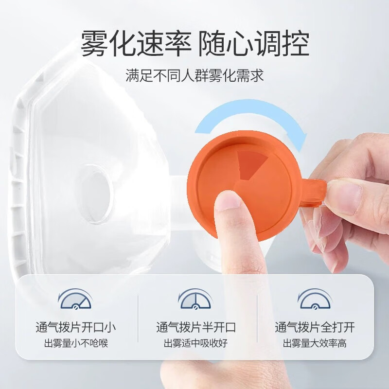 康立普（CANLIPE）医用雾化器儿童家用雾化机婴幼儿医院同款化痰止咳雾化机洗鼻器 喷鼻器默认发儿童喷雾器，如需成人喷雾器请向客服备注