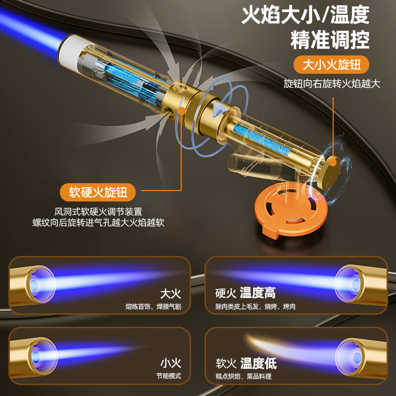 JCZS德国家用喷火烤枪烧肉皮烧猪毛手持卡式气罐多功能高温点火打火器 【德国品质】豪华款（不漏气/可倒置/可软硬火调节）