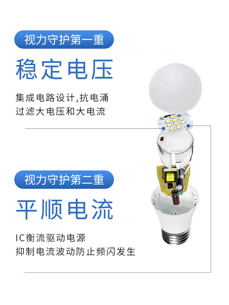 欧普照明（OPPLE）led节能灯泡E27螺口超亮护眼省电灯泡家用卧室客厅室内工厂照明灯 欧普20W升级大功率白光-E27大螺口 假一罚十