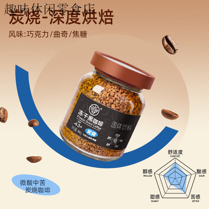 興科凍干速溶黑咖啡粉興隆植物園咖啡特產(chǎn)不挑水溫滿2瓶送起泡器 炭燒風味(醇苦低酸)86g*1罐