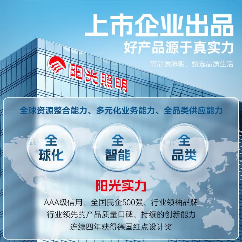 阳光照明 卧室护眼圆形吸顶灯 三防一体走廊过道阳台灯 焕新补贴灯具 美心丨36w丨正白光丨全光谱丨包安装