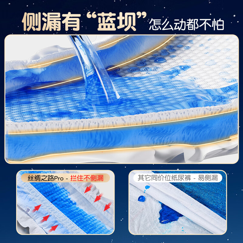 BUBU丝绸之路PRO蚕丝蛋白精华柔软婴儿尿不湿 拉拉裤包装2XL码24片(14-17KG)