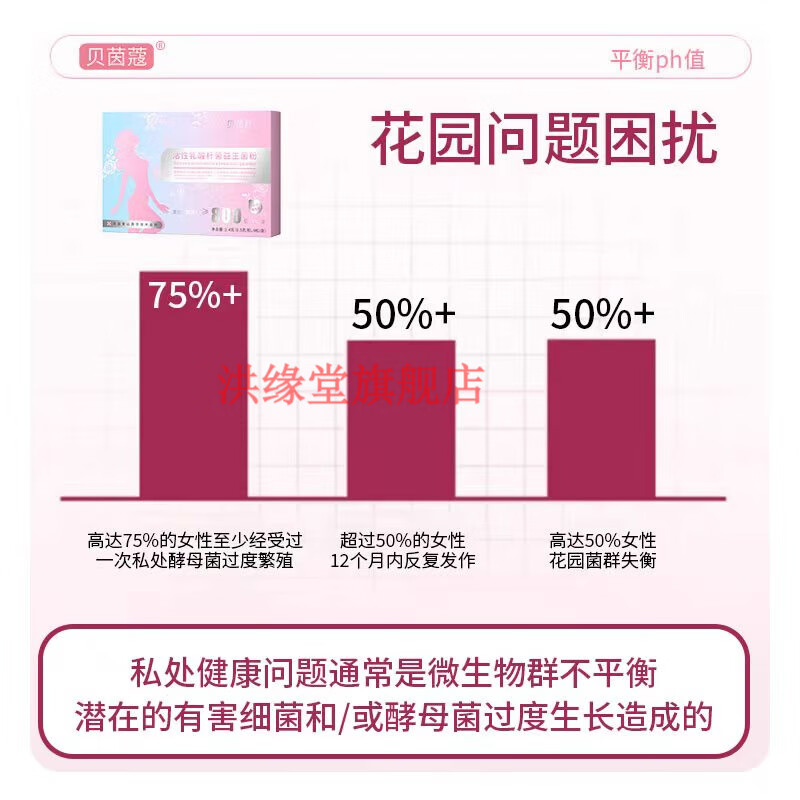 LOYUUSA 落羽杉舒芙茵乳酸杆菌妇科妇科益生菌活性抑菌片延华私护凝胶私密处补水 一盒 官方直售