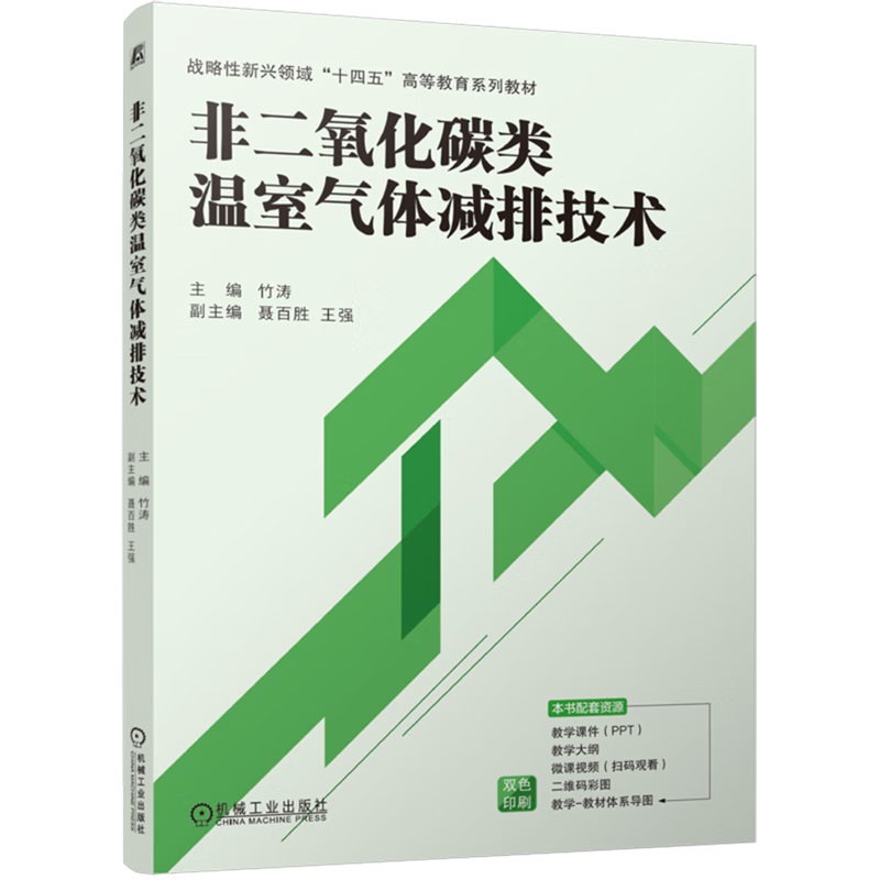 非二氧化碳类温室气体减排技术