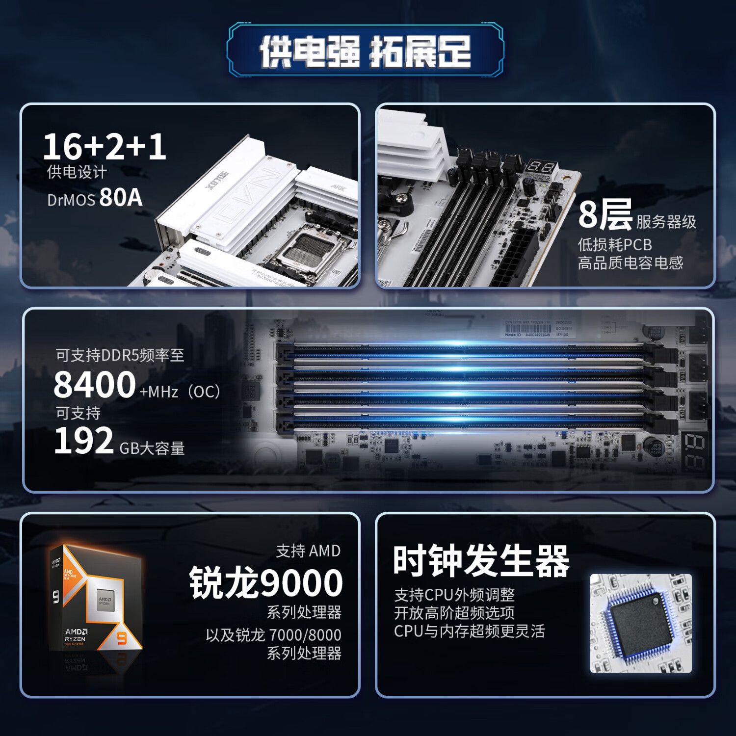 七彩虹 CVN X870E ARK FROZEN V14 方舟DDR5 图 3