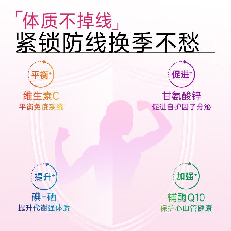 GreenLife复合维生素60粒 成年女士B族维C补铁补钙含辅酶Q10等32种多维营养