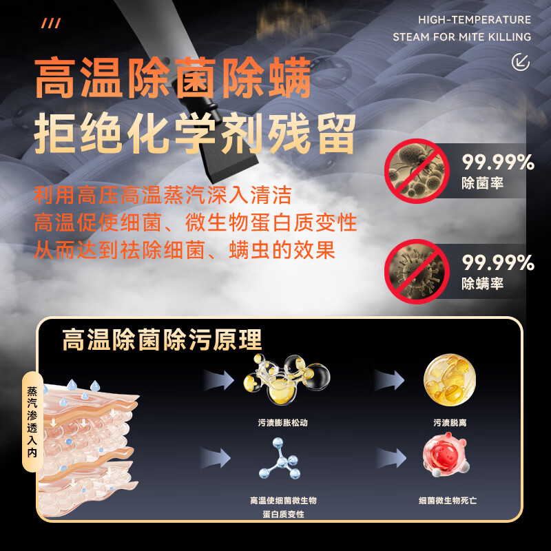 小狗【智能电子款】高压蒸汽清洁机家用清洗厨房油污油烟机全屋清洗机高温杀菌消毒清洁神器 【99%除菌率100%除螨】—标准款