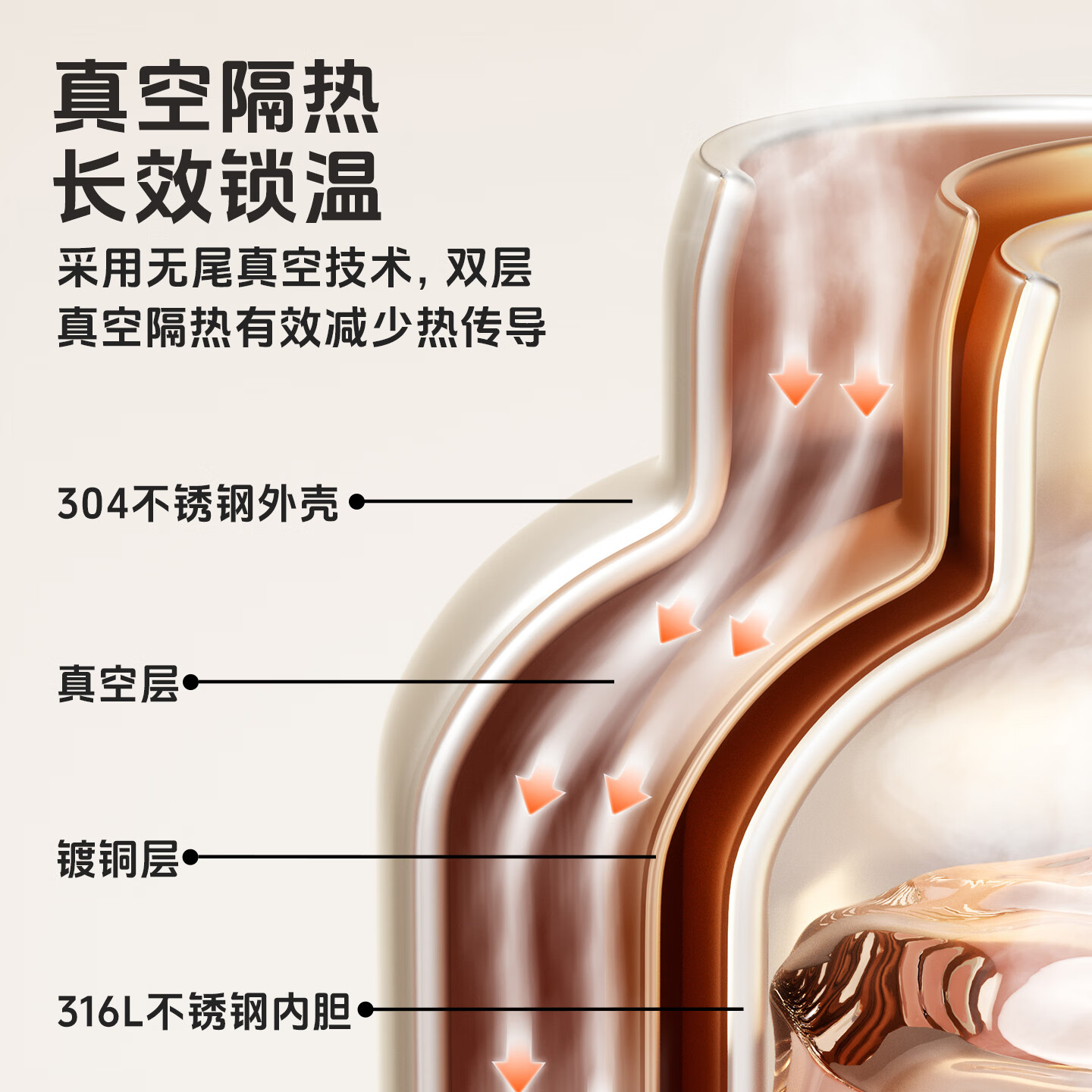哈尔斯儿童保温杯男女孩上学专用水杯幼儿园宝宝316不锈钢吸管杯 【双饮-316无缝内胆】甜心布丁570ml
