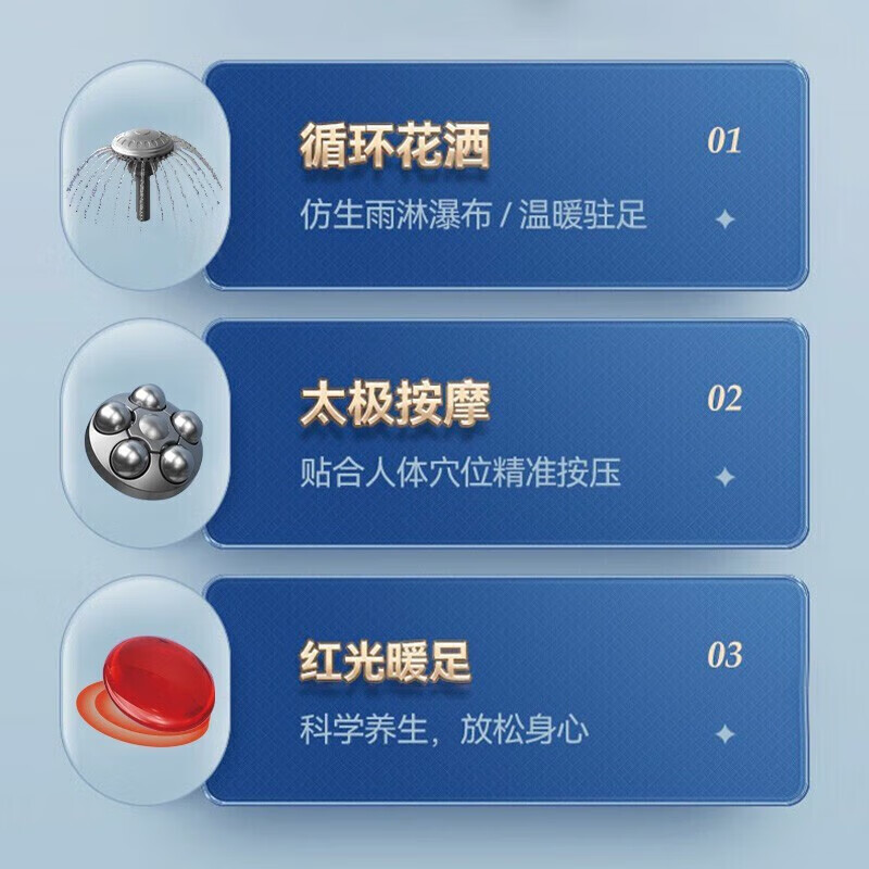 猴太太泡脚桶足浴盆电动泡脚盆加热全自动按摩2025实用洗脚盆智能恒温过膝疗家用 生日礼物礼品送父母亲 【旗舰款】6段仿真滚轮按摩+热切断体过热保护+花洒 生日礼物送爸爸妈妈父亲母亲女士老人长辈实用高档养生