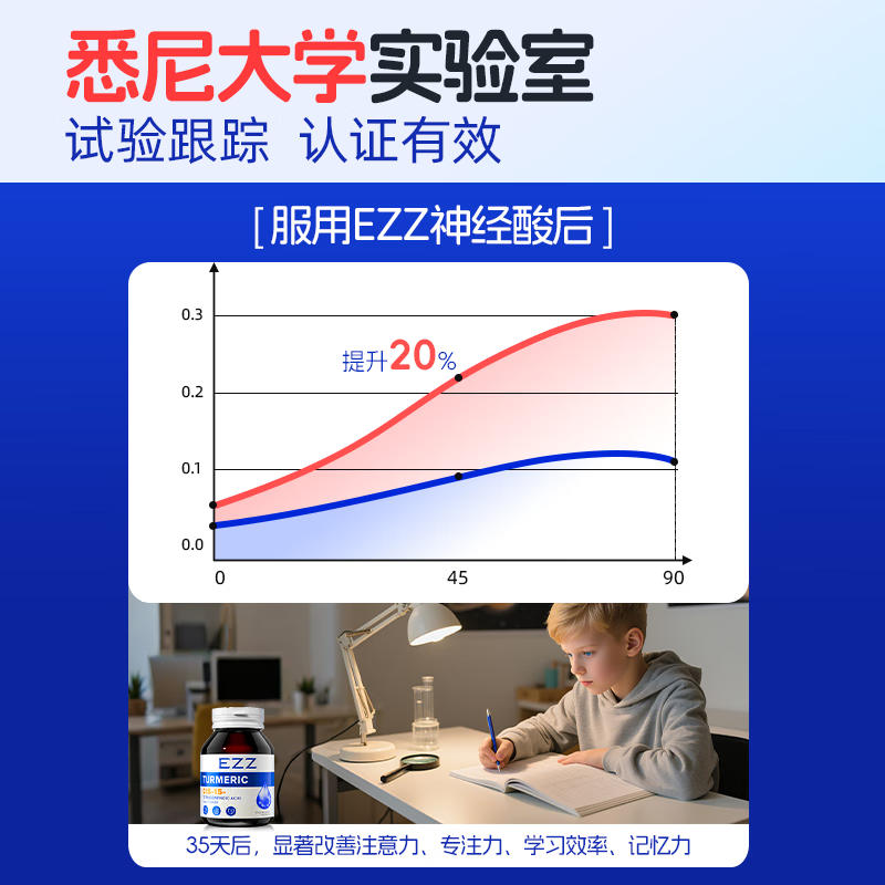 EZZ神经酸dha学生补脑青少年6-18岁脑力素增强记忆力专注力藻油 拍3发5瓶【学霸大脑 高性价比】