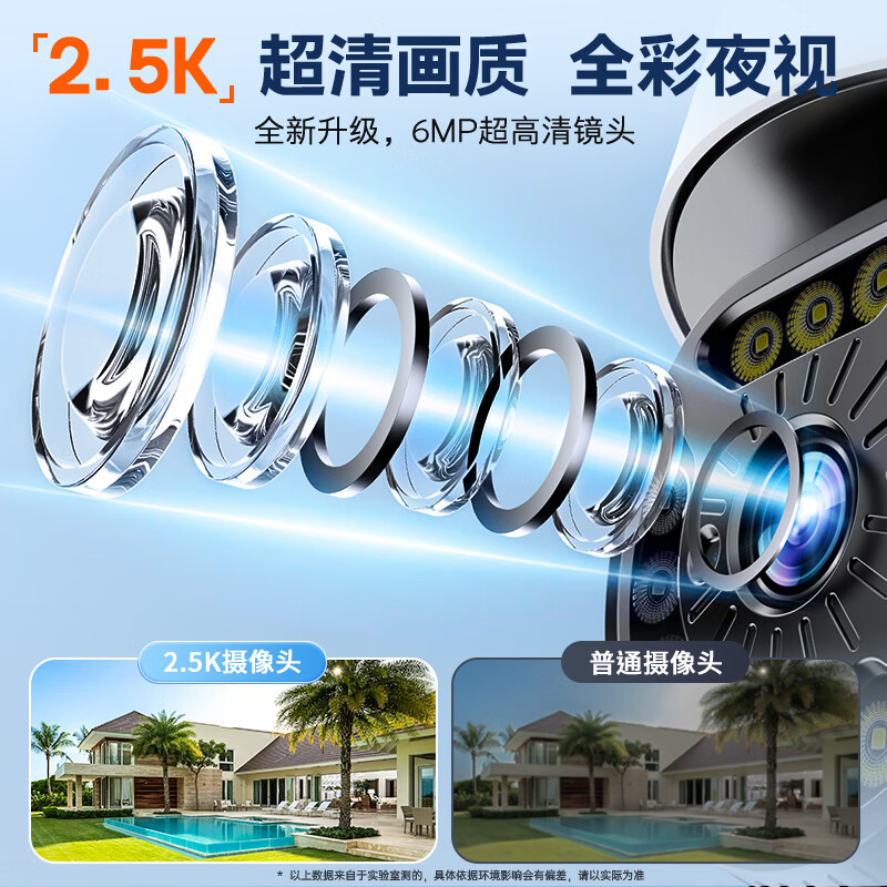 看护家4G监控摄像头超大广角家用摄影头录像机室内外WIFI无线监控器360度夜视无死角户外摄影机商用球机 爆款4G版【99年免流量】+32G免费回放录像卡