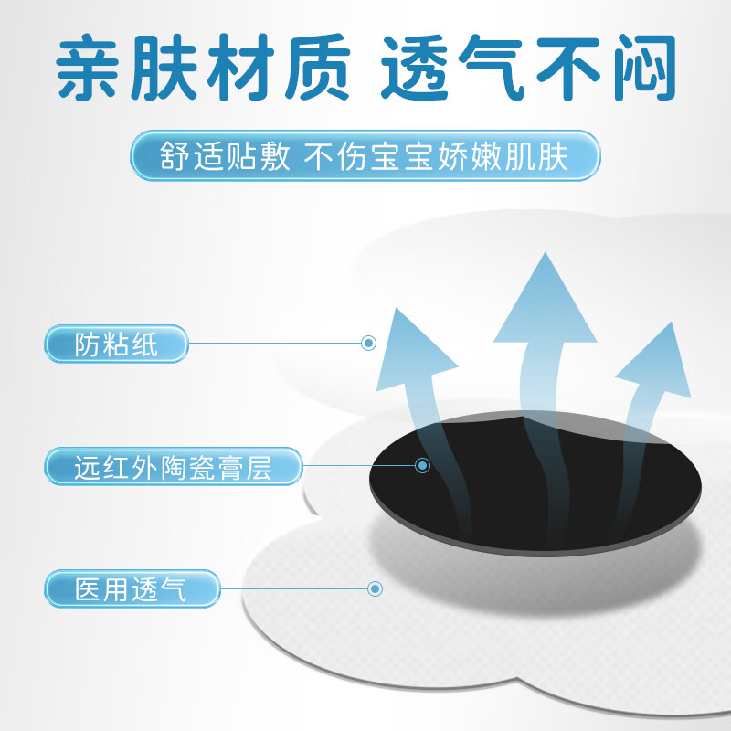 香港中医药业有限公司远红外小儿腹痛贴适用于因饮食生冷腹部受寒所致小儿腹痛辅助治疗 1贴/袋*2袋/盒*3盒（95%用户选择常备装）
