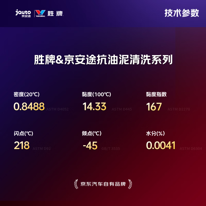 京安途全合成汽机油自动适配保养双次卡 SP/GF-6  抗油泥4L