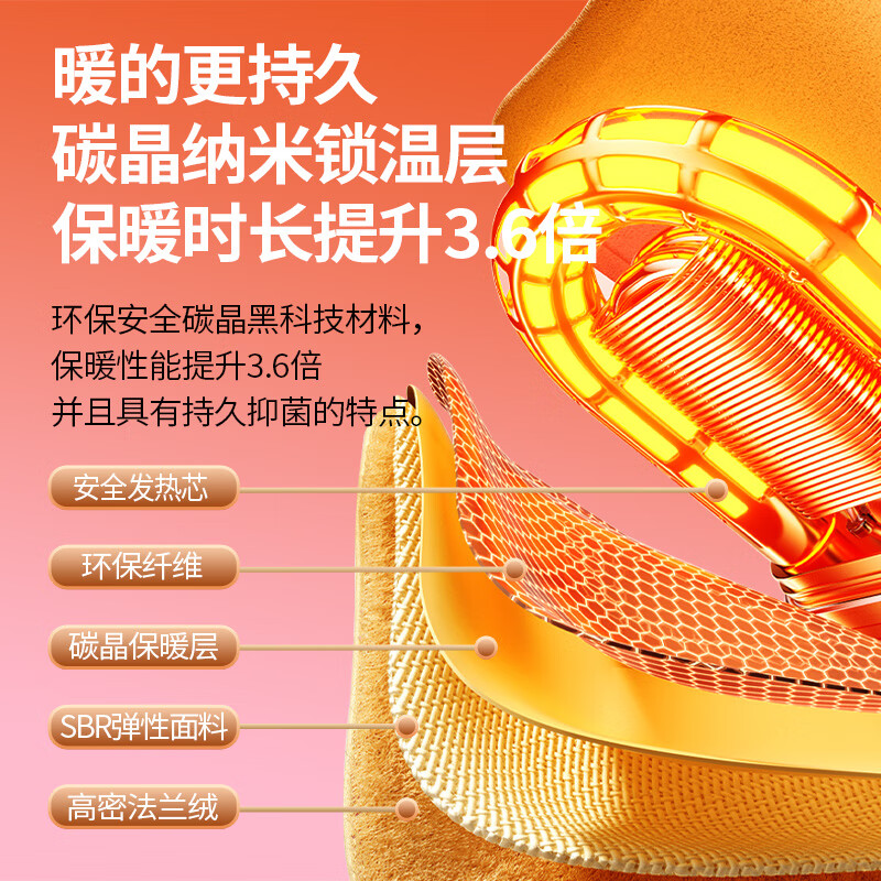 匹克法兰绒电热水袋 暖手袋 防爆充电加热暖宝宝 8-12分钟速热 长效保温 可爱卡通图案 办公室家用送礼 浅棕色 3C认证-免拆洗