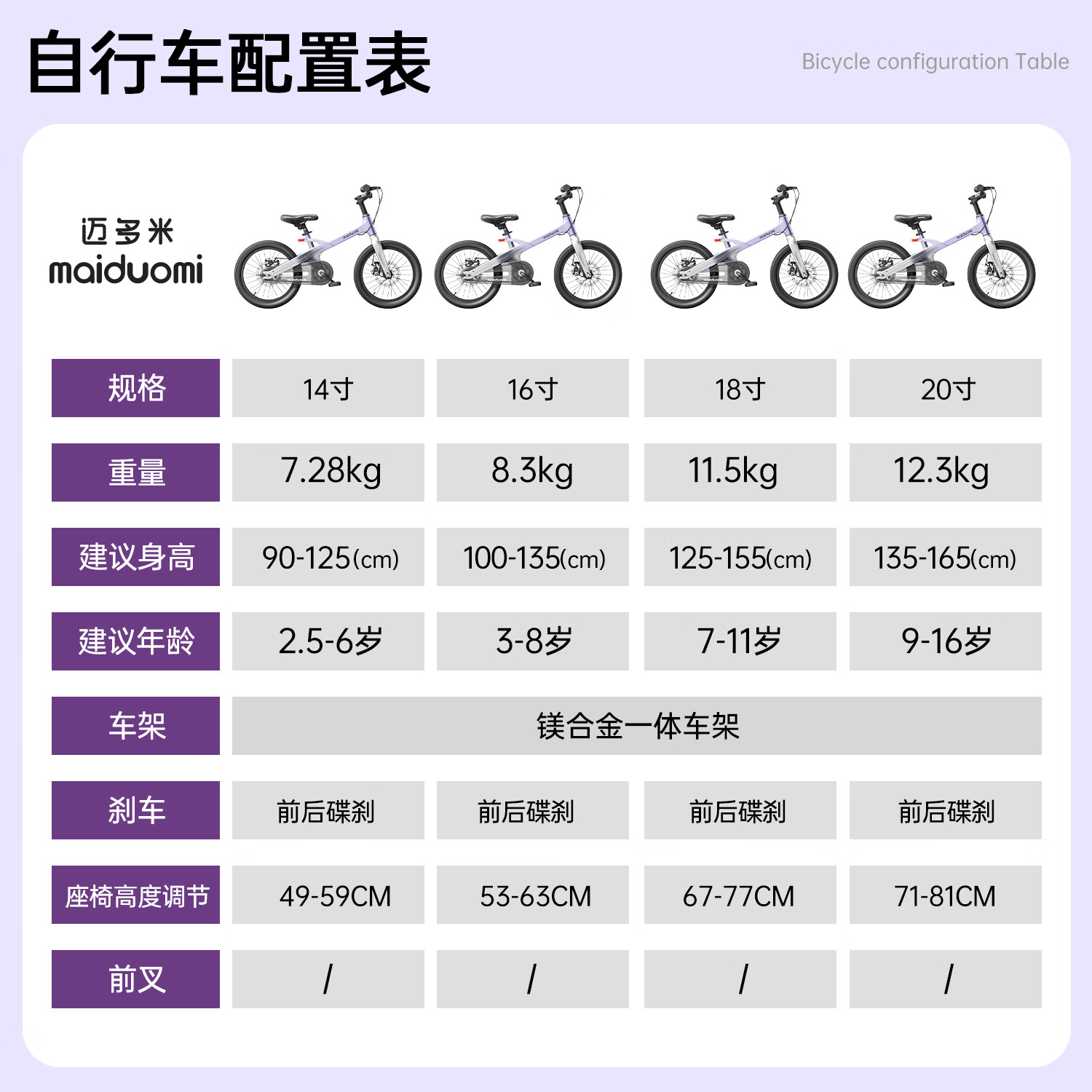 MAIDUOMI迈多米儿童自行车3到6到12岁专用学生山地男女孩宝宝新款脚踏单车 16寸渐变紫 适合【100-135CM】辅助轮