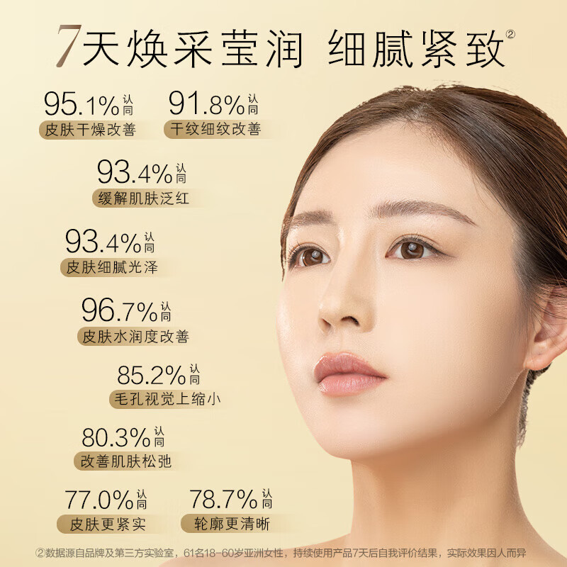 养生堂金桦赋活紧致柔肤液淡纹紧致抗皱改善纹路女生150ml 生日礼物首选 金桦赋活紧致柔肤液150ml