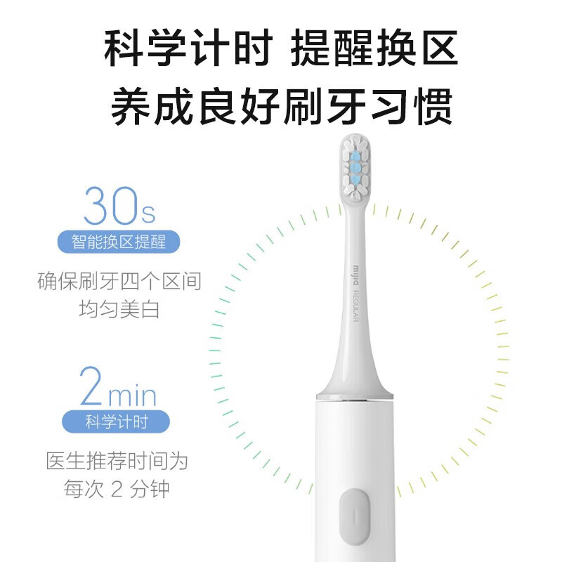 图 7