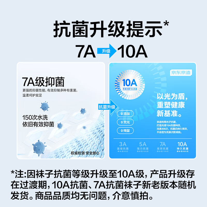 京东京造【抑菌袜】新疆棉四季秋冬吸汗休闲袜透气简约色5双