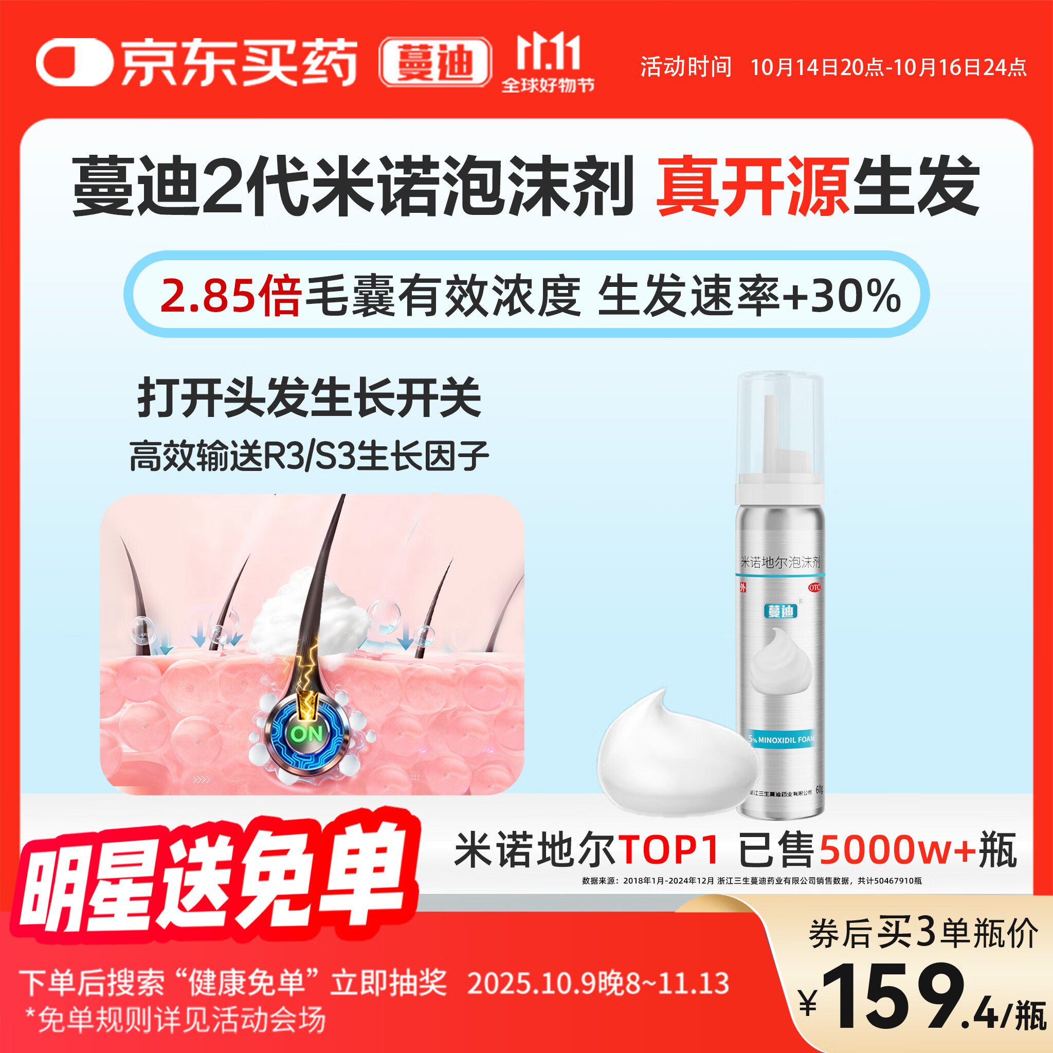 【第二代米诺地尔】蔓迪5%生发泡沫剂60g（倍速生发 温和不起痘）男女士专用治脱发防脱育发米洛原液酊搽剂