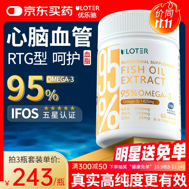 ���ֳ�����95%�ߴ��Ƚ�������ͽ���omega-3����dha������ͻ���ͬ��