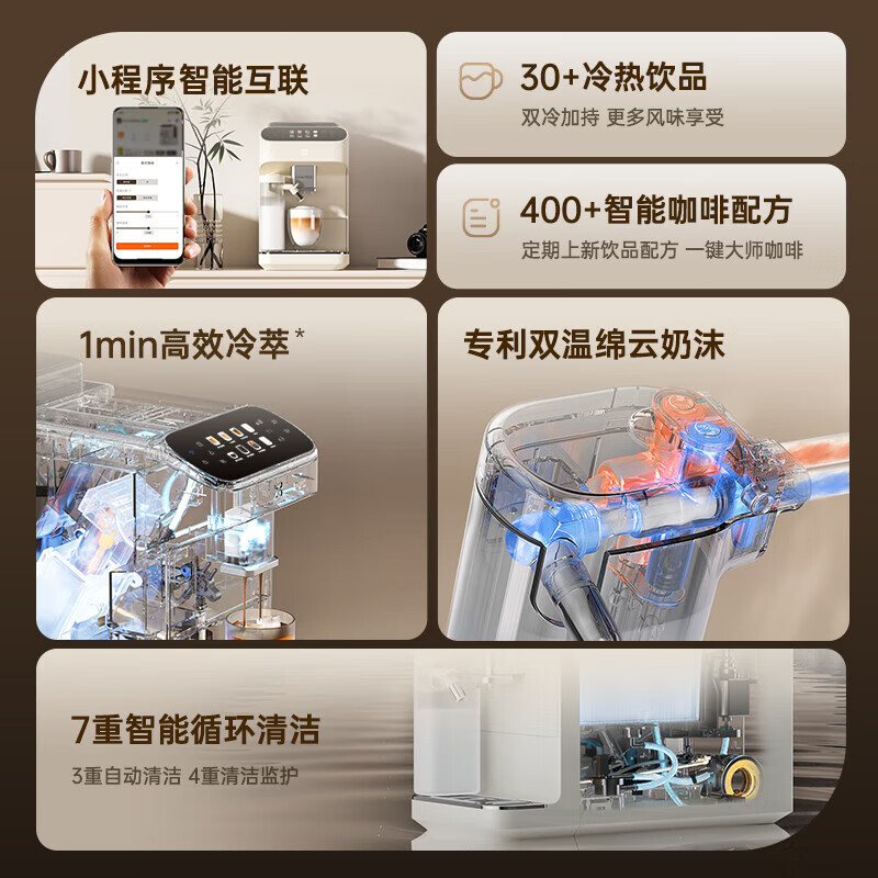 咖啡自由（KAxFREE）全自动咖啡机家用意式美式冷萃 奶泡机冷热双温绵云奶咖磨豆机SF1 Pro【政府补贴】 SF1Pro（月白色）