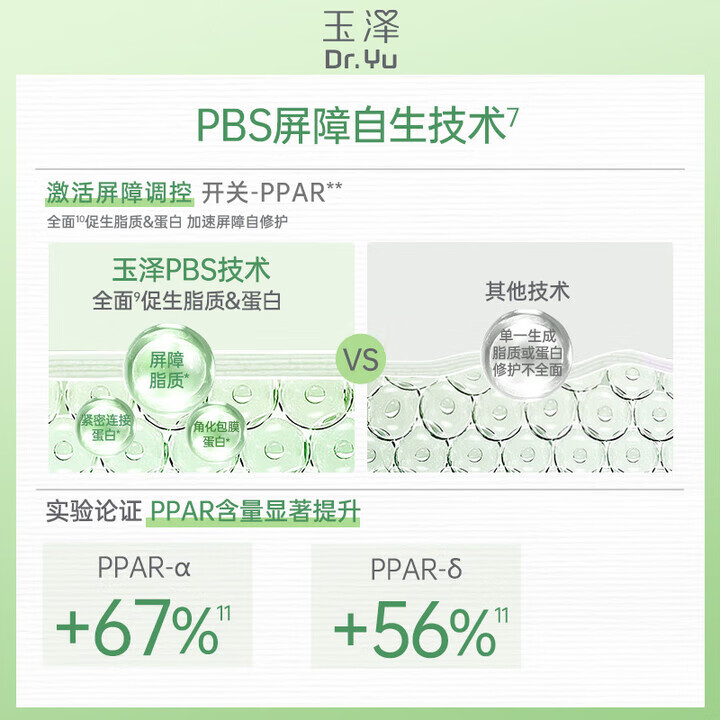 玉泽（Dr.Yu）皮肤屏障修护保湿套装 补水保湿滋润舒缓 敏感肌护肤品链2 保湿水120ml+调理乳50ml