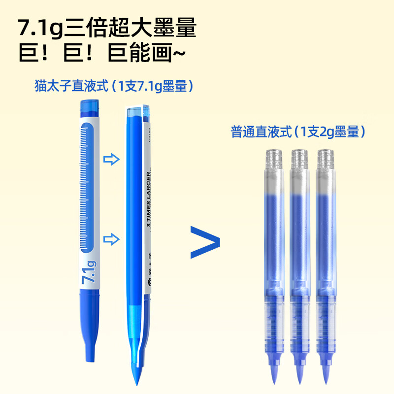 猫太子直液式丙烯马克笔软头小学生专用水彩笔彩色笔画画笔美术专用儿童可水洗无毒画笔套装美术生专用 24色