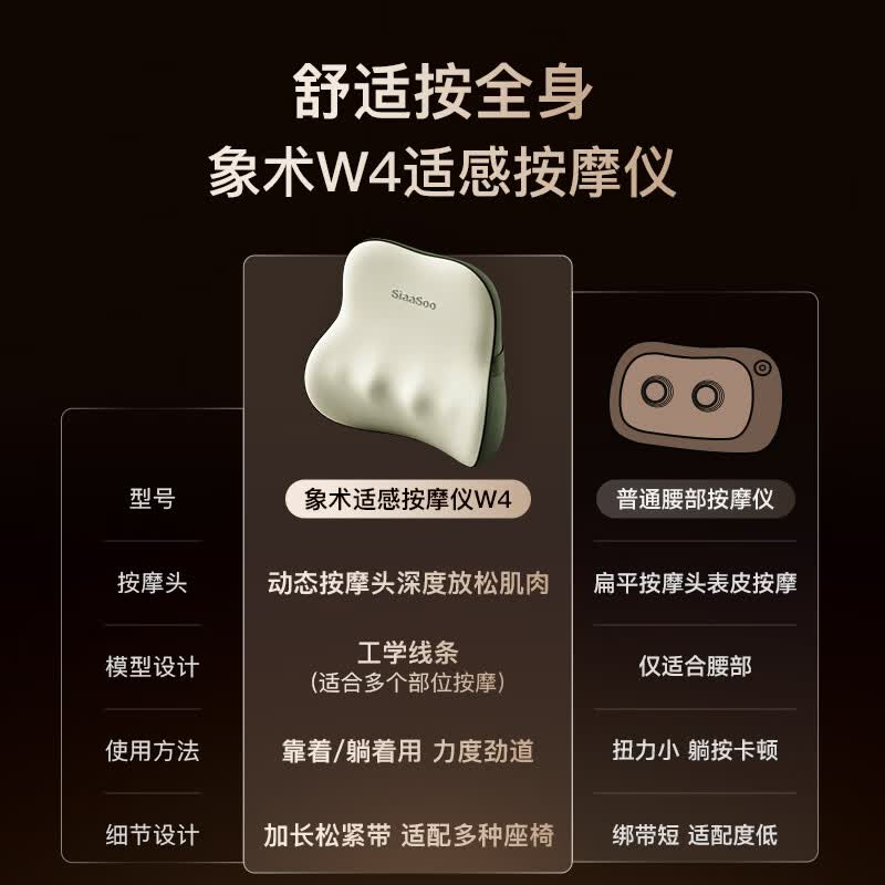象术（SIAASOO）W4腰部按摩器 按摩仪肩颈椎腰背全身多部位按摩靠垫热敷按摩 送父母男女朋友生日礼物 W4森林绿【动态按摩球 力度大】