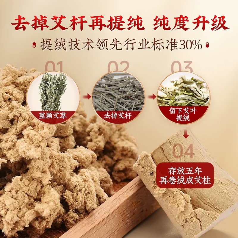 内廷上用北京同仁堂5年陈年艾柱艾灸条家用微烟艾灸柱香薰艾条陈年艾绒柱H 【1袋体验装】66粒/盒