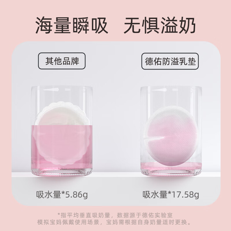 德佑溢乳垫哺乳期夏季超薄透气一次性乳贴隔奶垫直接贴乳房神器 300片 画算装送防尿垫8片